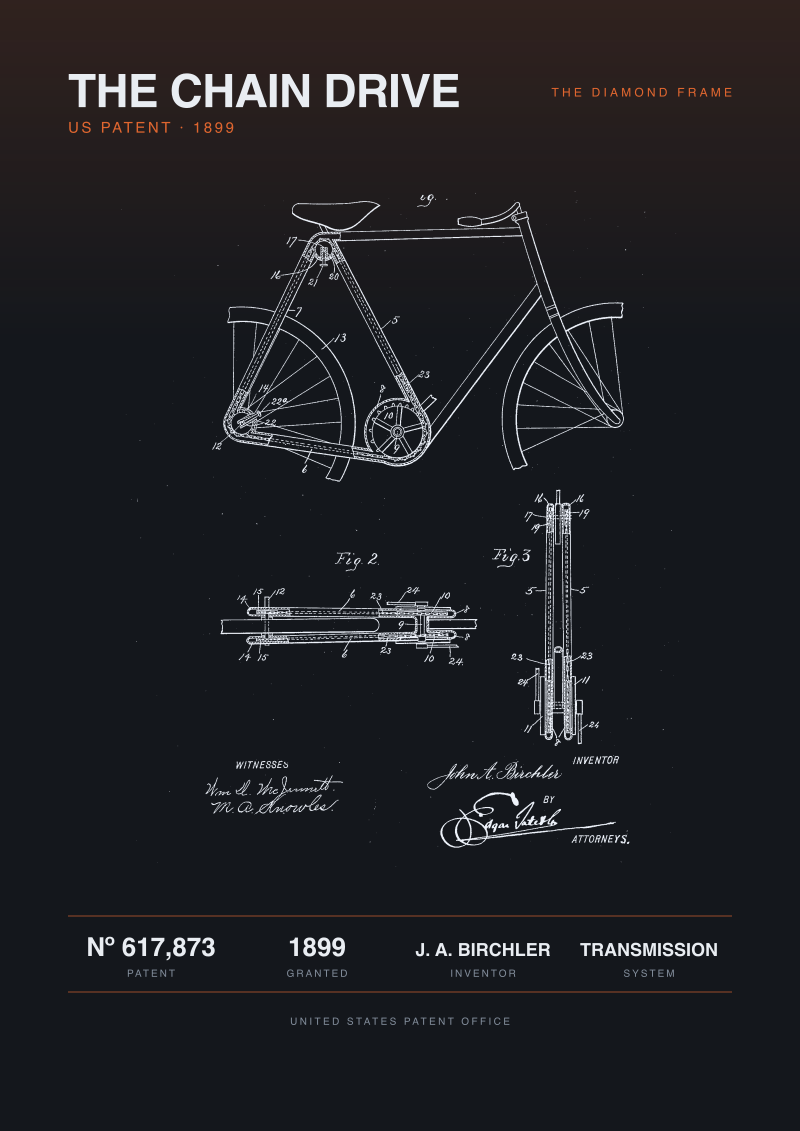The Chain Drive Patent, 1899