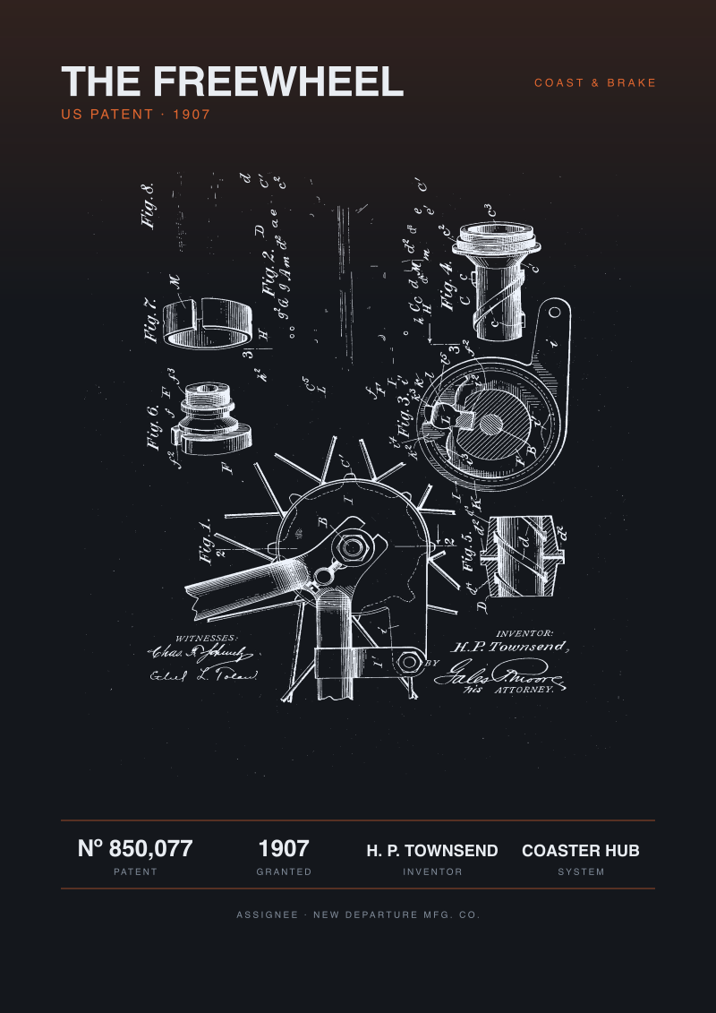 The Freewheel Patent, 1907