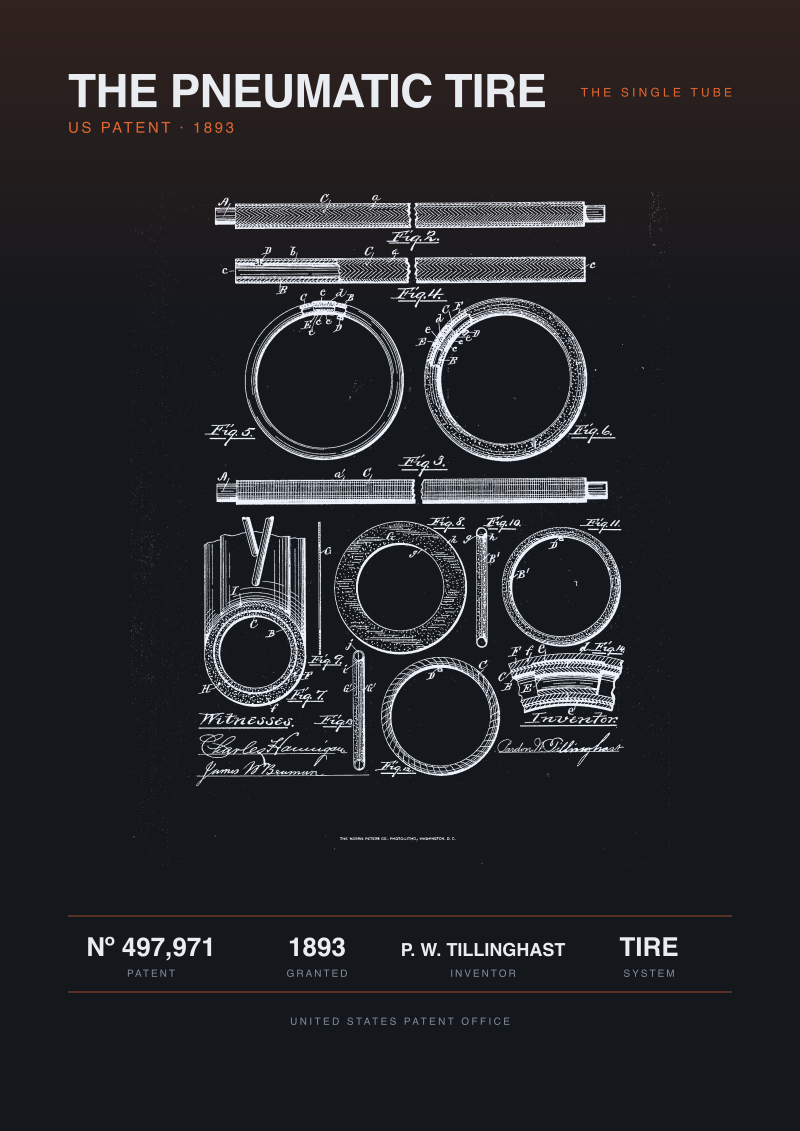 The Pneumatic Tire Patent, 1893